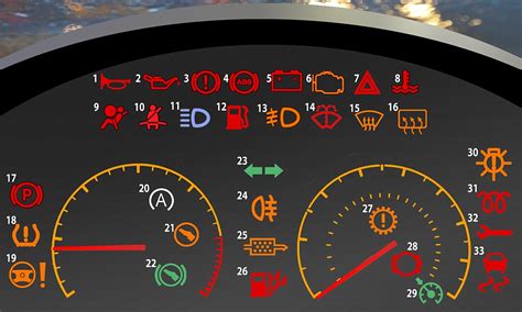 Shelly Lighting July 20, 2018. . Dashboard mack truck dash symbols